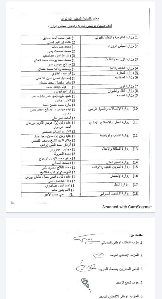 حزبان بالحرية والتغيير يتبرآن من قائمة تحوي أسماء مرشحين للحكومة الجديدة رفعت لحمدوك