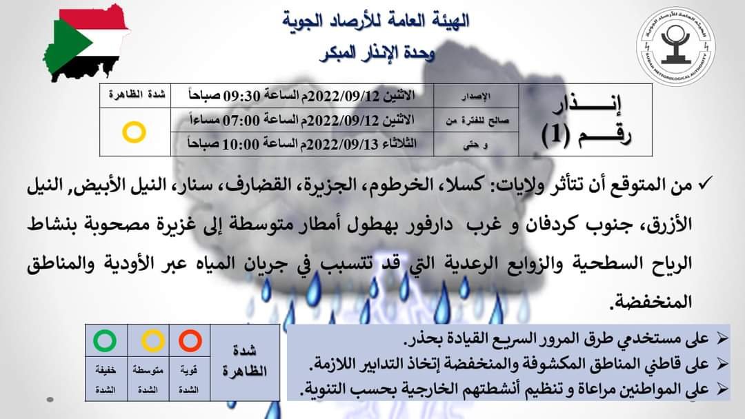 عاجل .. إنذار من الارصاد الجوية في السودان