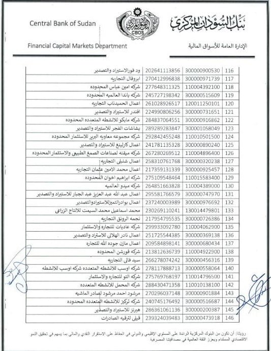 بنك السودان يرفع حظر مئات الشركات .. بالأسماء