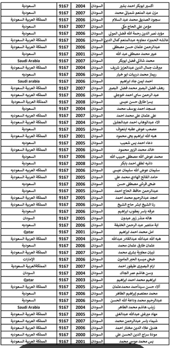 طلاب سودانيين يتلقون موافقة أمنية للسفر والدراسة في مصر .. نشر الكشوفات